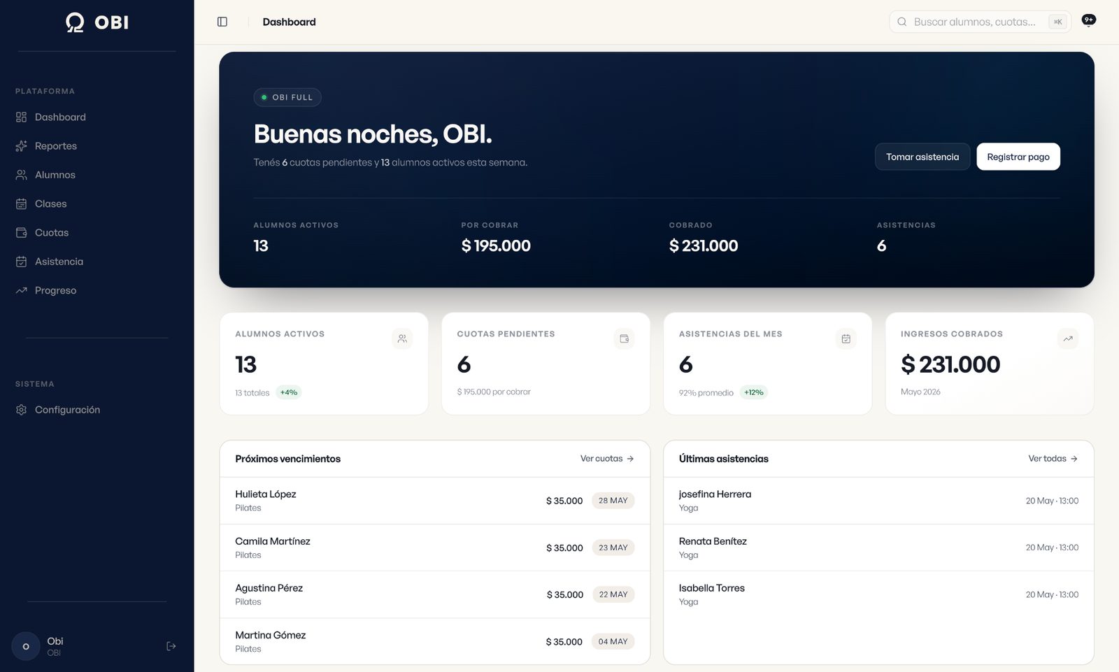Dashboard de OBI con KPIs de academia